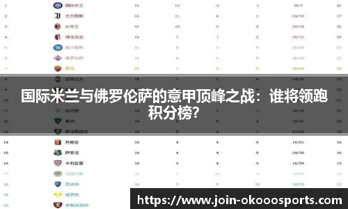 国际米兰与佛罗伦萨的意甲顶峰之战：谁将领跑积分榜？