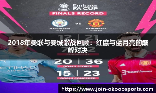 2018年曼联与曼城激战回顾：红魔与蓝月亮的巅峰对决