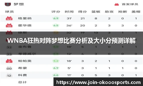 WNBA狂热对阵梦想比赛分析及大小分预测详解