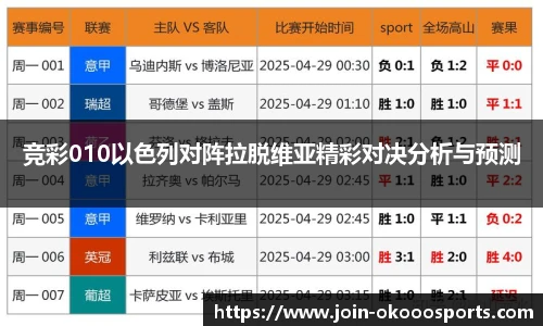 竞彩010以色列对阵拉脱维亚精彩对决分析与预测