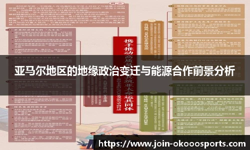 亚马尔地区的地缘政治变迁与能源合作前景分析